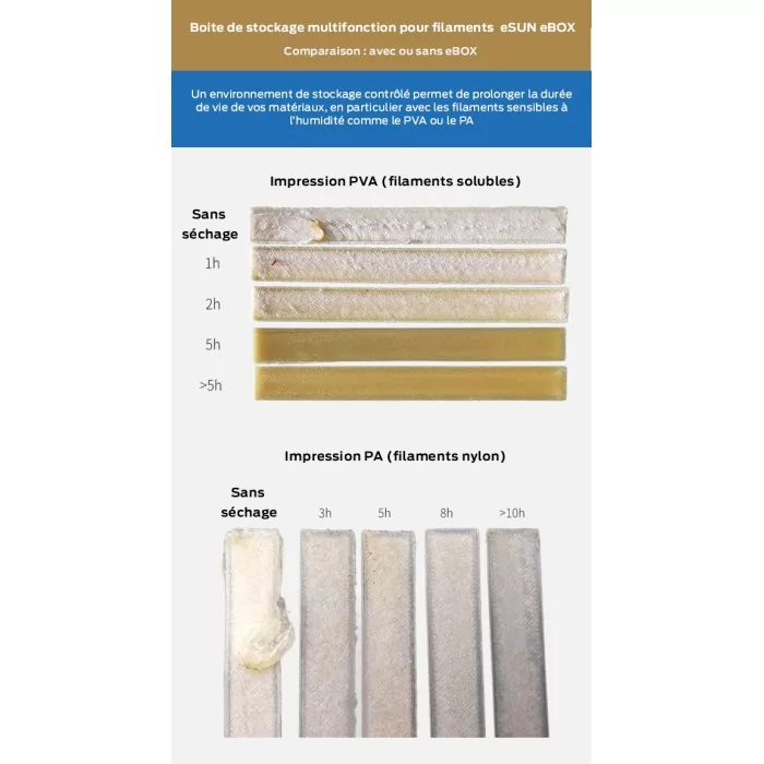 Boite de stockage de filaments eSUN eBOX