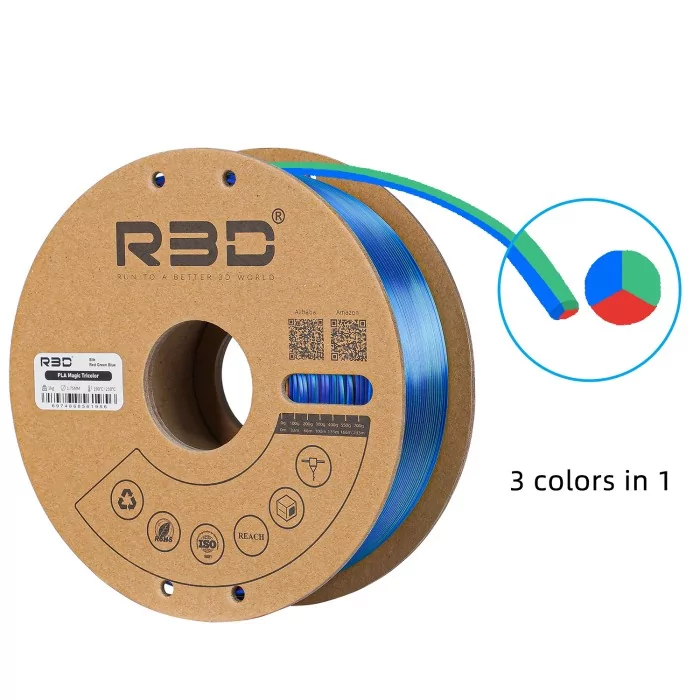 Filament Tricolore R3D...